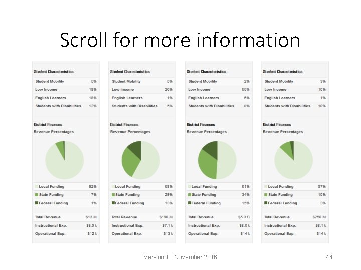Scroll for more information Version 1 November 2016 44 