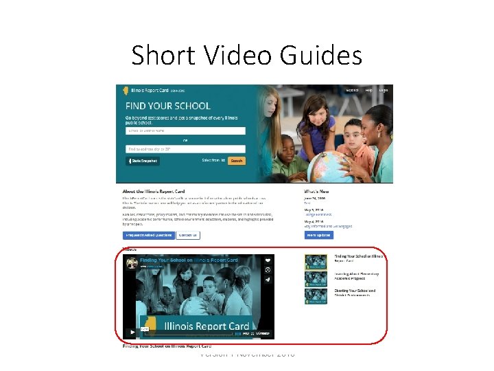 Short Video Guides Version 1 November 2016 