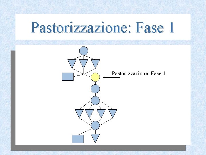 Pastorizzazione: Fase 1 
