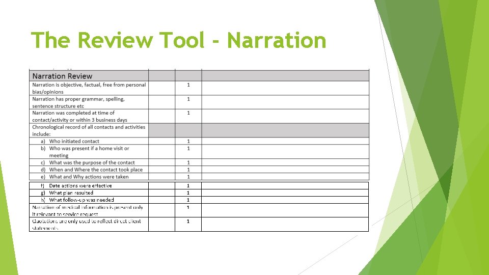 The Review Tool - Narration 