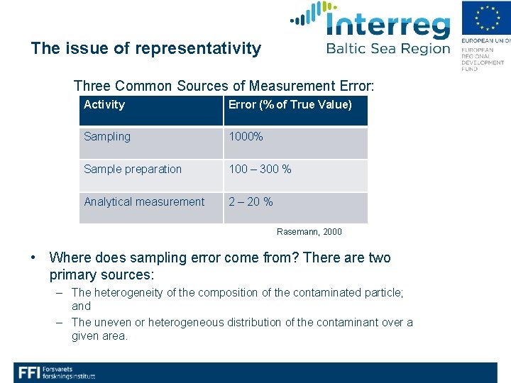 The issue of representativity Three Common Sources of Measurement Error: Activity Error (% of