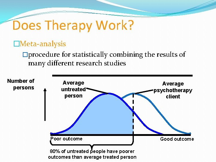 Does Therapy Work? �Meta-analysis �procedure for statistically combining the results of many different research