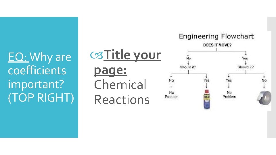 EQ: Why are coefficients important? (TOP RIGHT) Title your page: Chemical Reactions 
