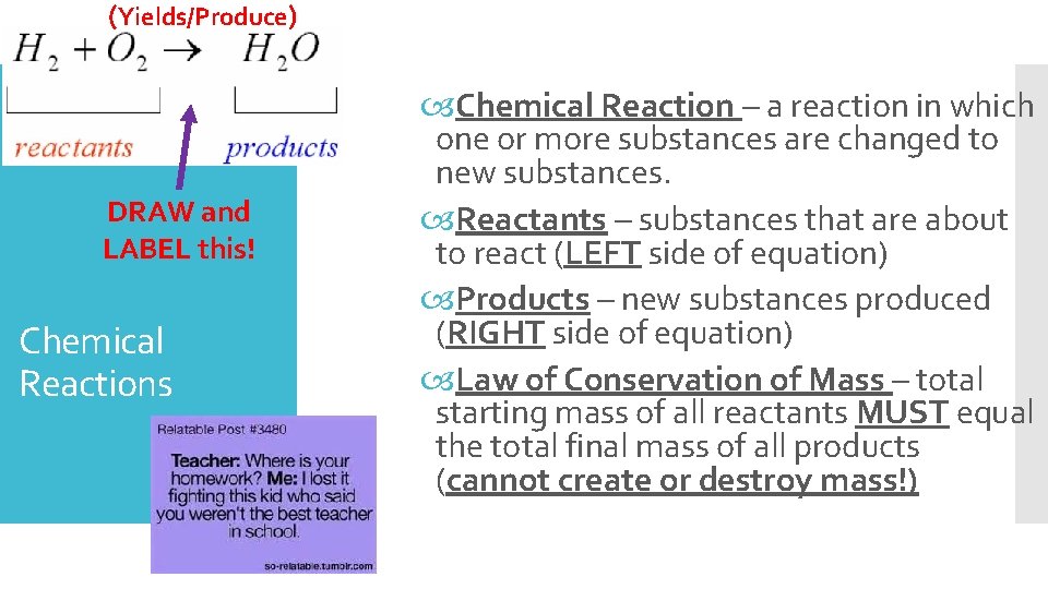 (Yields/Produce) DRAW and LABEL this! Chemical Reactions Chemical Reaction – a reaction in which