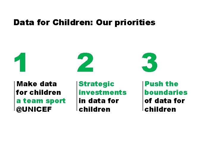 Data for Children: Our priorities 1 Make data for children a team sport @UNICEF