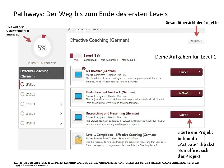 Pathways: Der Weg bis zum Ende des ersten Levels Hier wird dein Gesamtfortschritt angezeigt