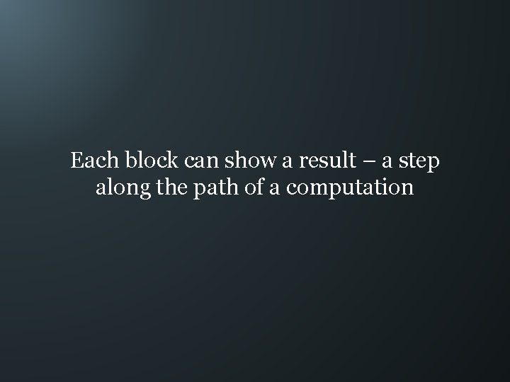 Each block can show a result – a step along the path of a