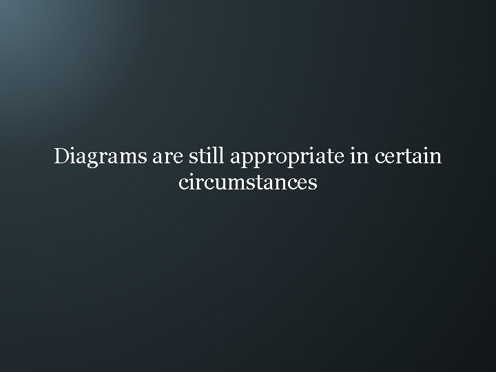 Diagrams are still appropriate in certain circumstances 