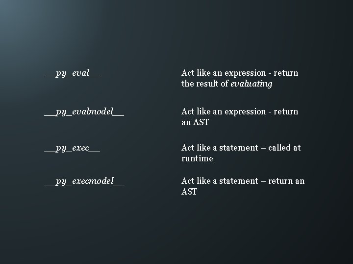__py_eval__ Act like an expression - return the result of evaluating __py_evalmodel__ Act like