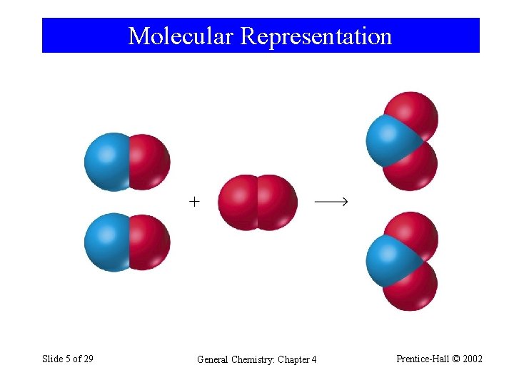 Molecular Representation Slide 5 of 29 General Chemistry: Chapter 4 Prentice-Hall © 2002 