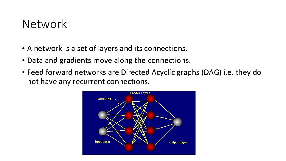 Network • A network is a set of layers and its connections. • Data