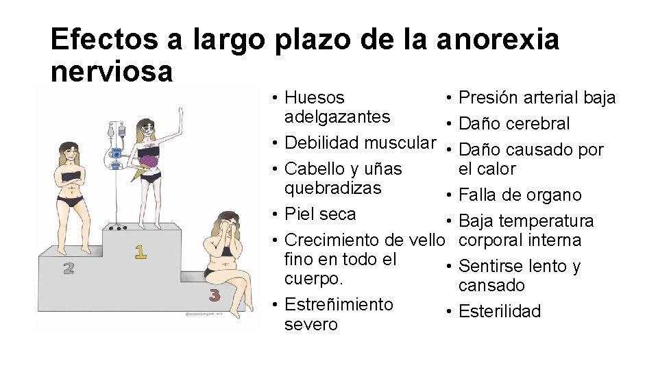 Efectos a largo plazo de la anorexia nerviosa • • Huesos adelgazantes • •