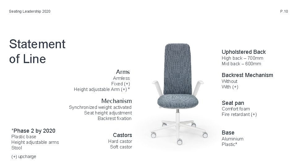 Seating Leadership 2020 P. 10 Statement of Line Upholstered Back High back – 700 Seating Leadership 2020 P. 10 Statement of Line Upholstered Back High back – 700