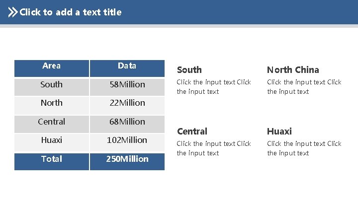 Click to add a text title Area Data South 58 Million North 22 Million