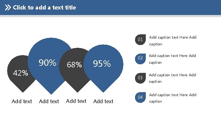Click to add a text title 42% Add text 90% 68% 95% 01 Add