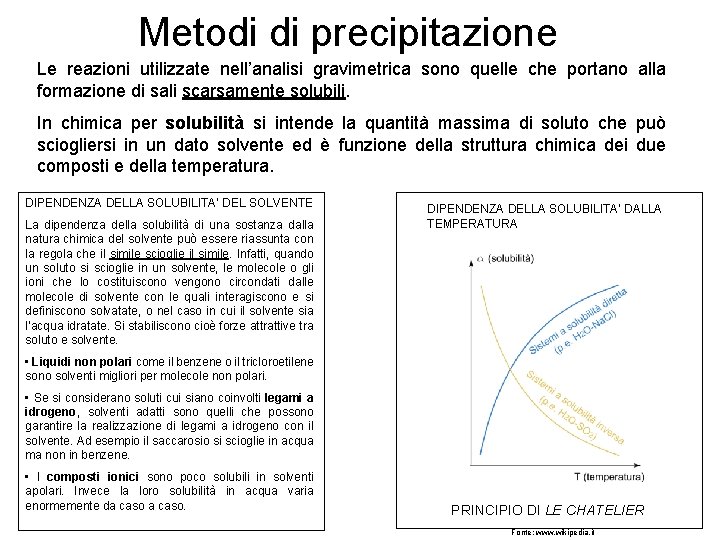 Metodi di precipitazione Le reazioni utilizzate nell’analisi gravimetrica sono quelle che portano alla formazione