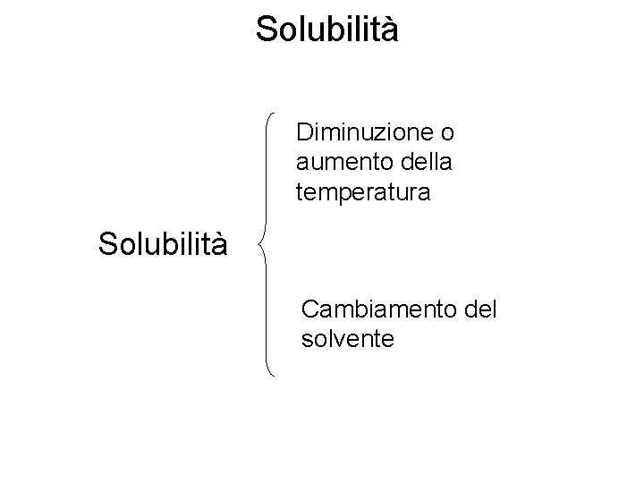 Solubilità Diminuzione o aumento della temperatura Solubilità Cambiamento del solvente 