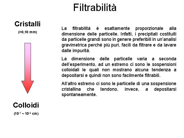 Filtrabilità Cristalli (>0, 10 mm) La filtrabilità è esattamente proporzionale alla dimensione delle particelle.