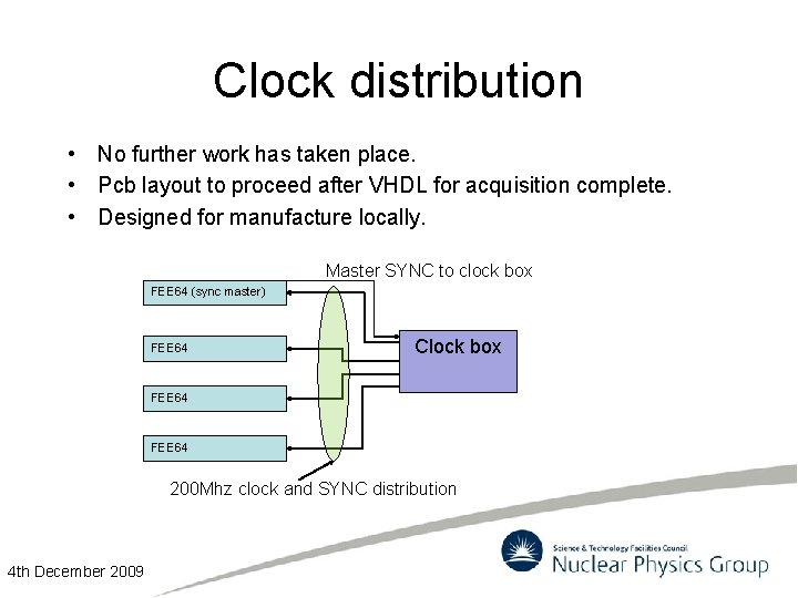 Clock distribution • No further work has taken place. • Pcb layout to proceed