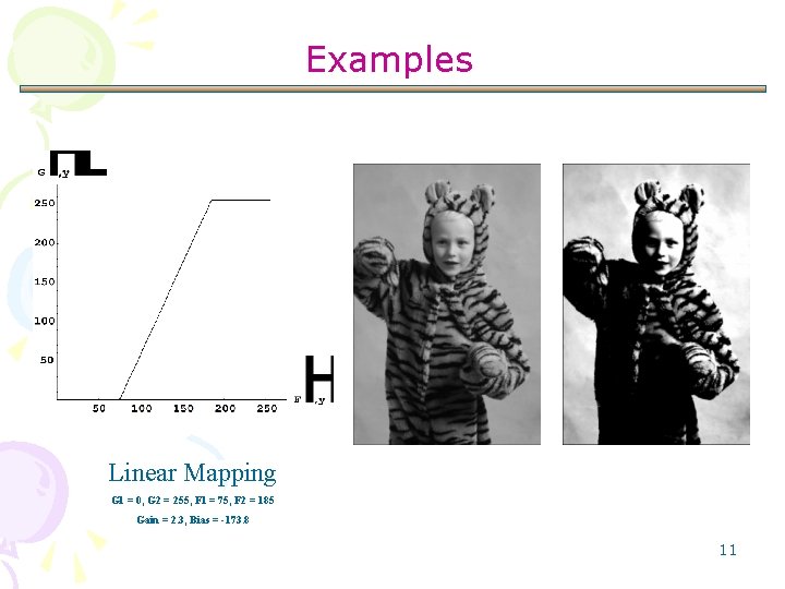 Examples Linear Mapping G 1 = 0, G 2 = 255, F 1 =