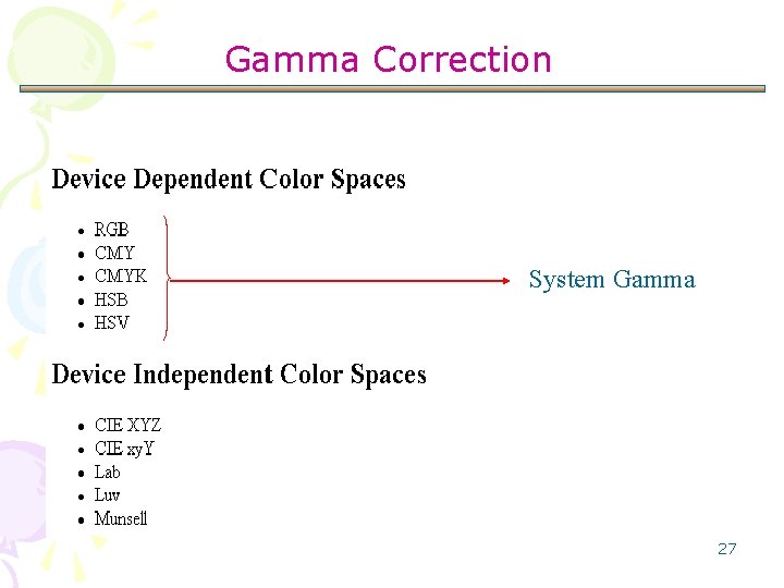 Gamma Correction System Gamma 27 