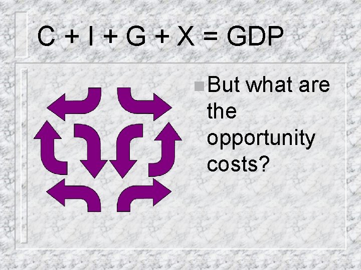 C + I + G + X = GDP n But what are the