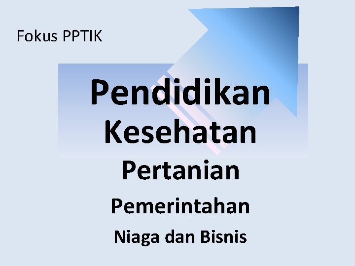 Fokus PPTIK Pendidikan Kesehatan Pertanian Pemerintahan Niaga dan Bisnis 