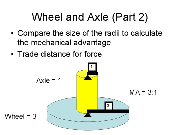 Wheel and Axle (Part 2) • Compare the size of the radii to calculate