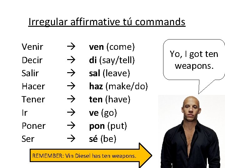 Irregular affirmative tú commands Venir Decir Salir Hacer Tener Ir Poner Ser ven (come)