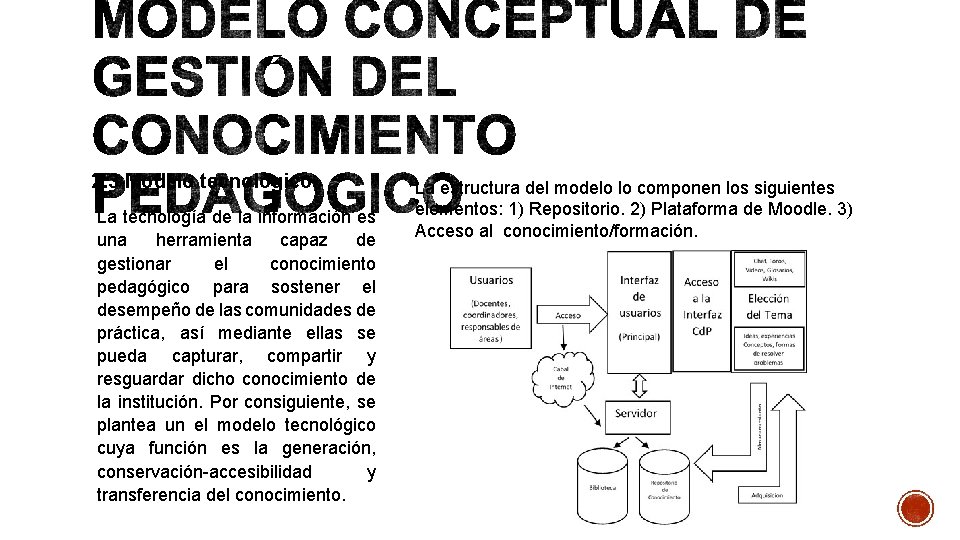 2. 3 Modelo tecnológico La tecnología de la información es una herramienta capaz de