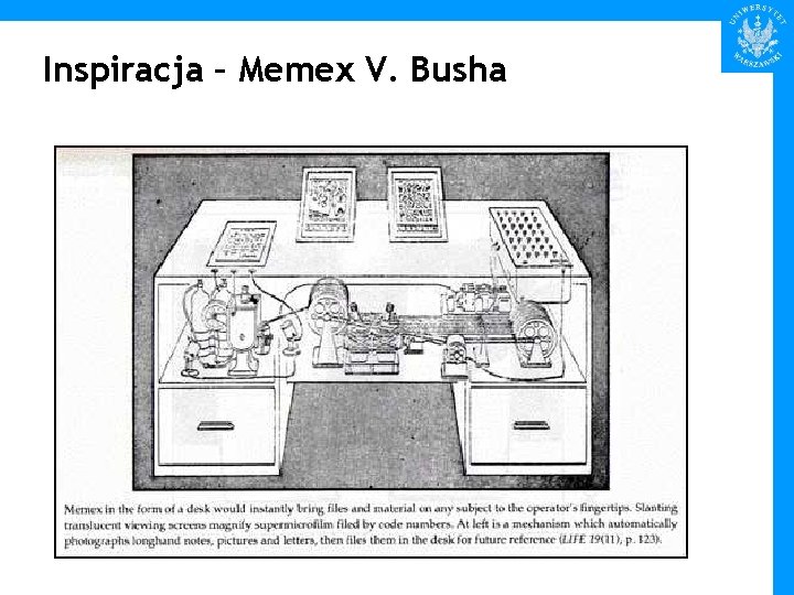 Inspiracja – Memex V. Busha 