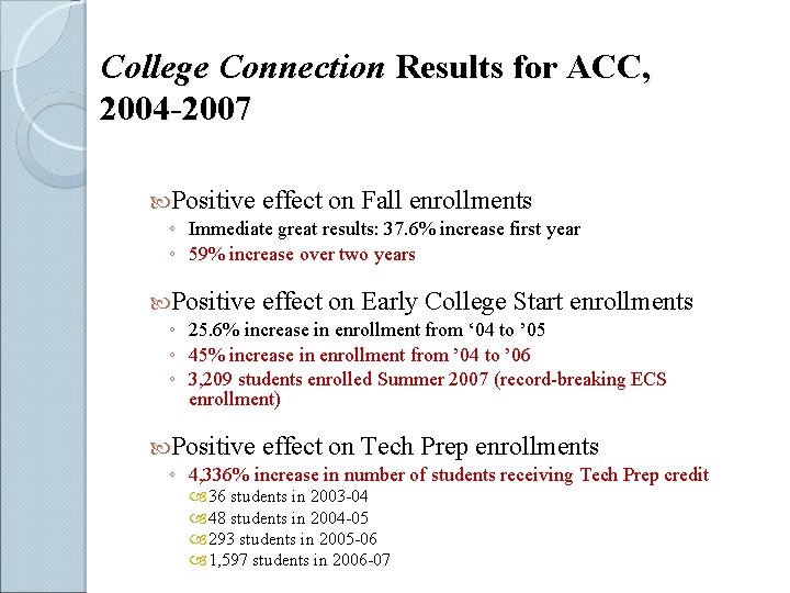 College Connection Results for ACC, 2004 -2007 Positive effect on Fall enrollments ◦ Immediate