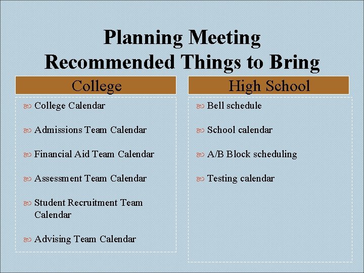 Planning Meeting Recommended Things to Bring College High School College Calendar Bell schedule Admissions
