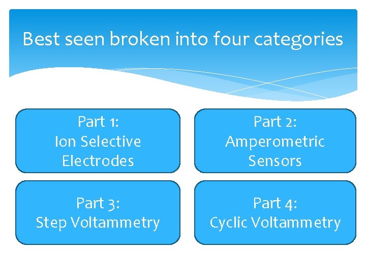 Best seen broken into four categories Part 1: Ion Selective Electrodes Part 2: Amperometric