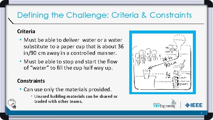 Defining the Challenge: Criteria & Constraints Criteria • Must be able to deliver water