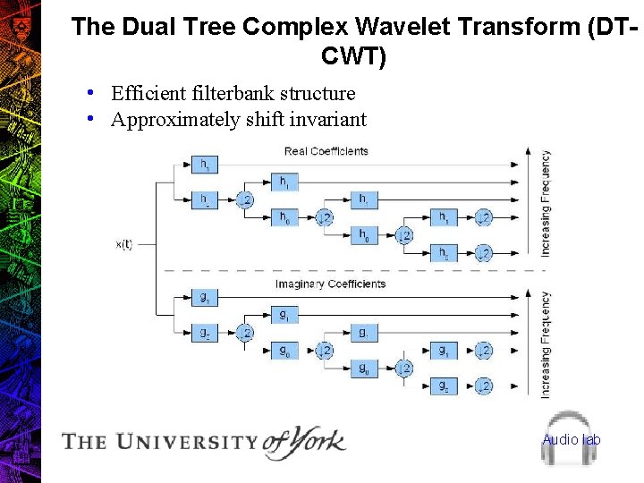 The Dual Tree Complex Wavelet Transform (DTCWT) • Efficient filterbank structure • Approximately shift