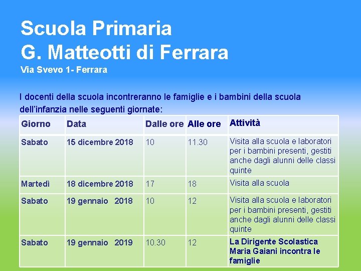 Scuola Primaria G. Matteotti di Ferrara Via Svevo 1 - Ferrara I docenti della