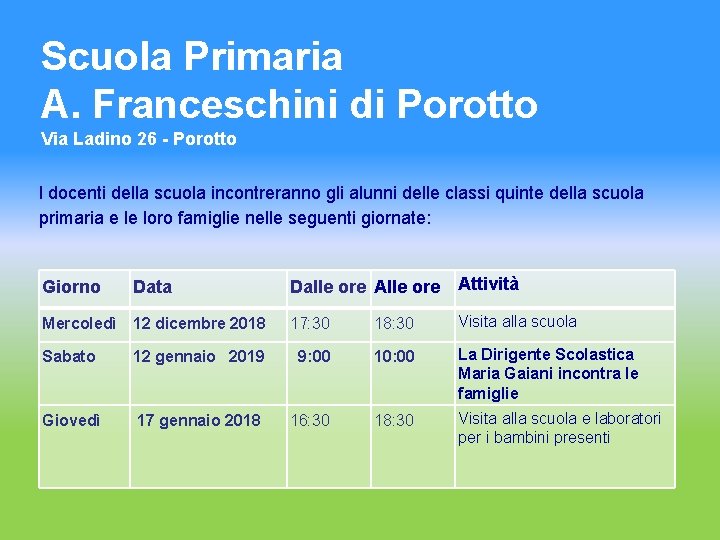 Scuola Primaria A. Franceschini di Porotto Via Ladino 26 - Porotto l docenti della