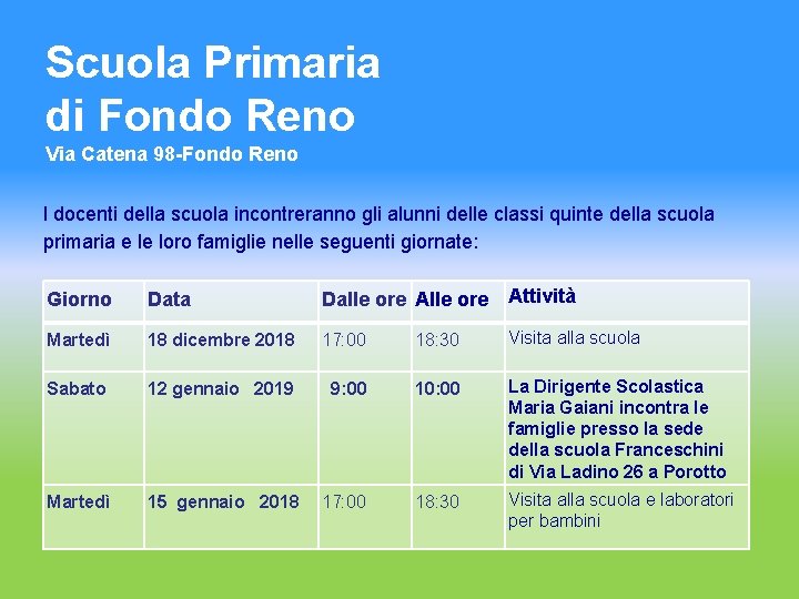 Scuola Primaria di Fondo Reno Via Catena 98 -Fondo Reno l docenti della scuola