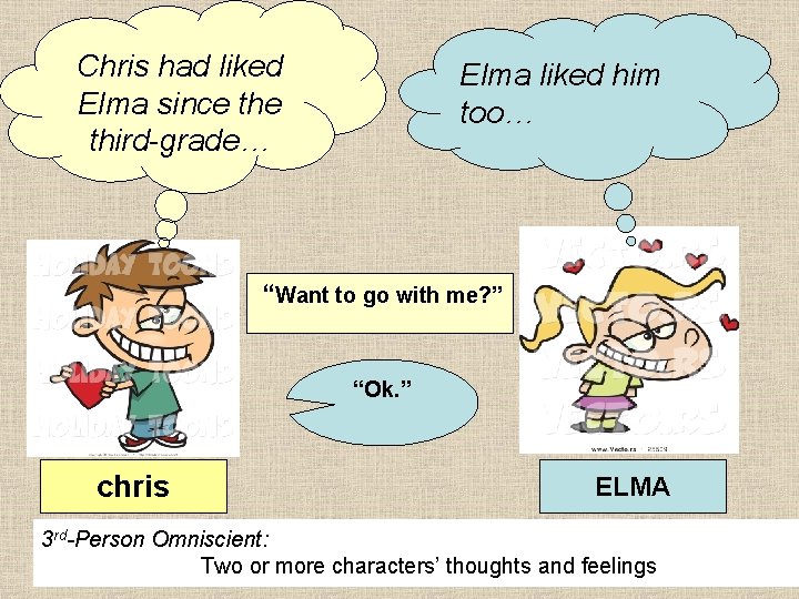 Chris had liked Elma since third-grade… Elma liked him too… “Want to go with
