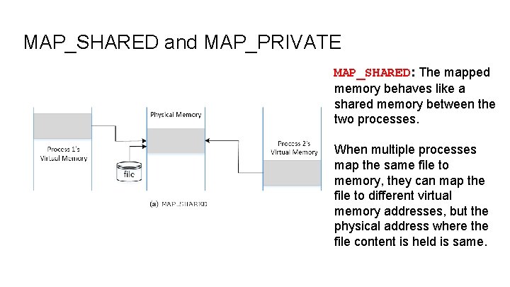 MAP_SHARED and MAP_PRIVATE MAP_SHARED: The mapped memory behaves like a shared memory between the