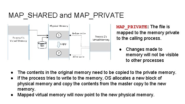 MAP_SHARED and MAP_PRIVATE: The file is mapped to the memory private to the calling