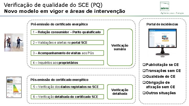 Verificação de qualidade do SCE (PQ) Novo modelo em vigor e áreas de intervenção