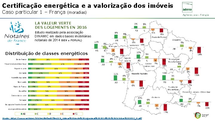 Certificação energética e a valorização dos imóveis Caso particular 1 – França (moradias) LA