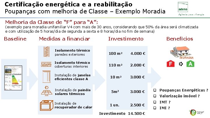 Certificação energética e a reabilitação Poupanças com melhoria de Classe – Exemplo Moradia Melhoria