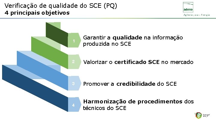 Verificação de qualidade do SCE (PQ) 4 principais objetivos 1 Garantir a qualidade na