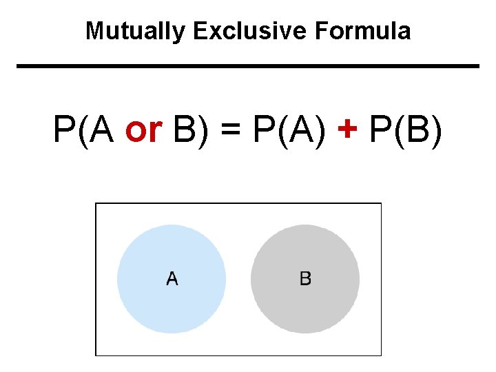 Mutually Exclusive Formula P(A or B) = P(A) + P(B) 