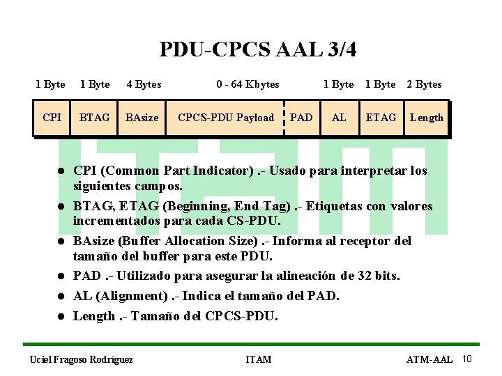 PDU-CPCS AAL 3/4 1 Byte 4 Bytes CPI BTAG BAsize l l l 0