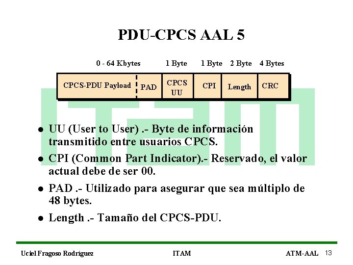 PDU-CPCS AAL 5 0 - 64 Kbytes CPCS-PDU Payload l l PAD 1 Byte