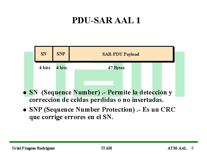 PDU-SAR AAL 1 l l SN SNP 4 bits SAR-PDU Payload 47 Bytes SN